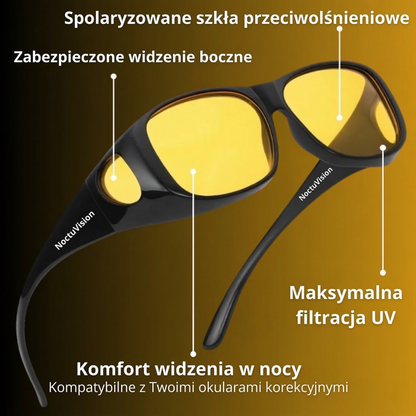 NoctiOptic™ – Pożegnaj się z oślepiającymi reflektorami